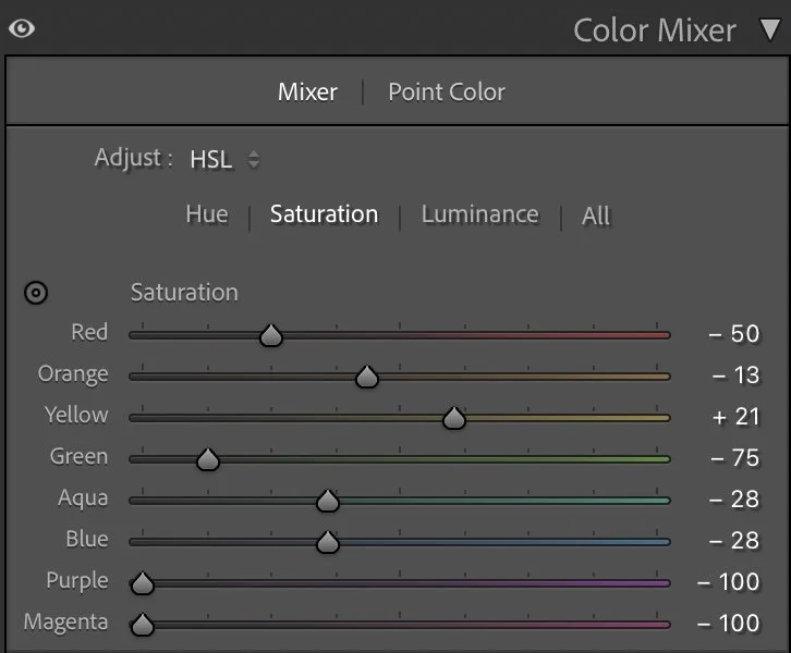 Saturation