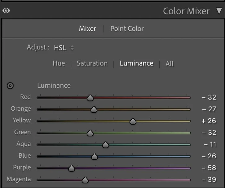 Luminance
