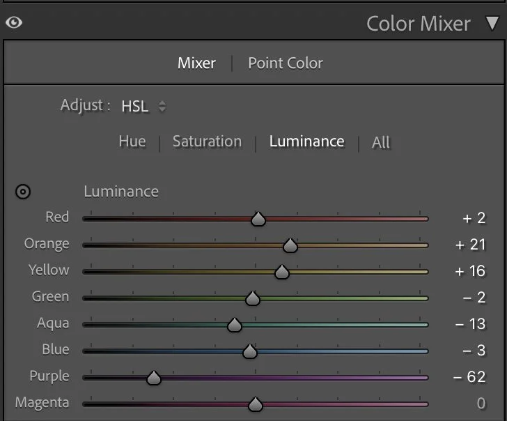 Luminance