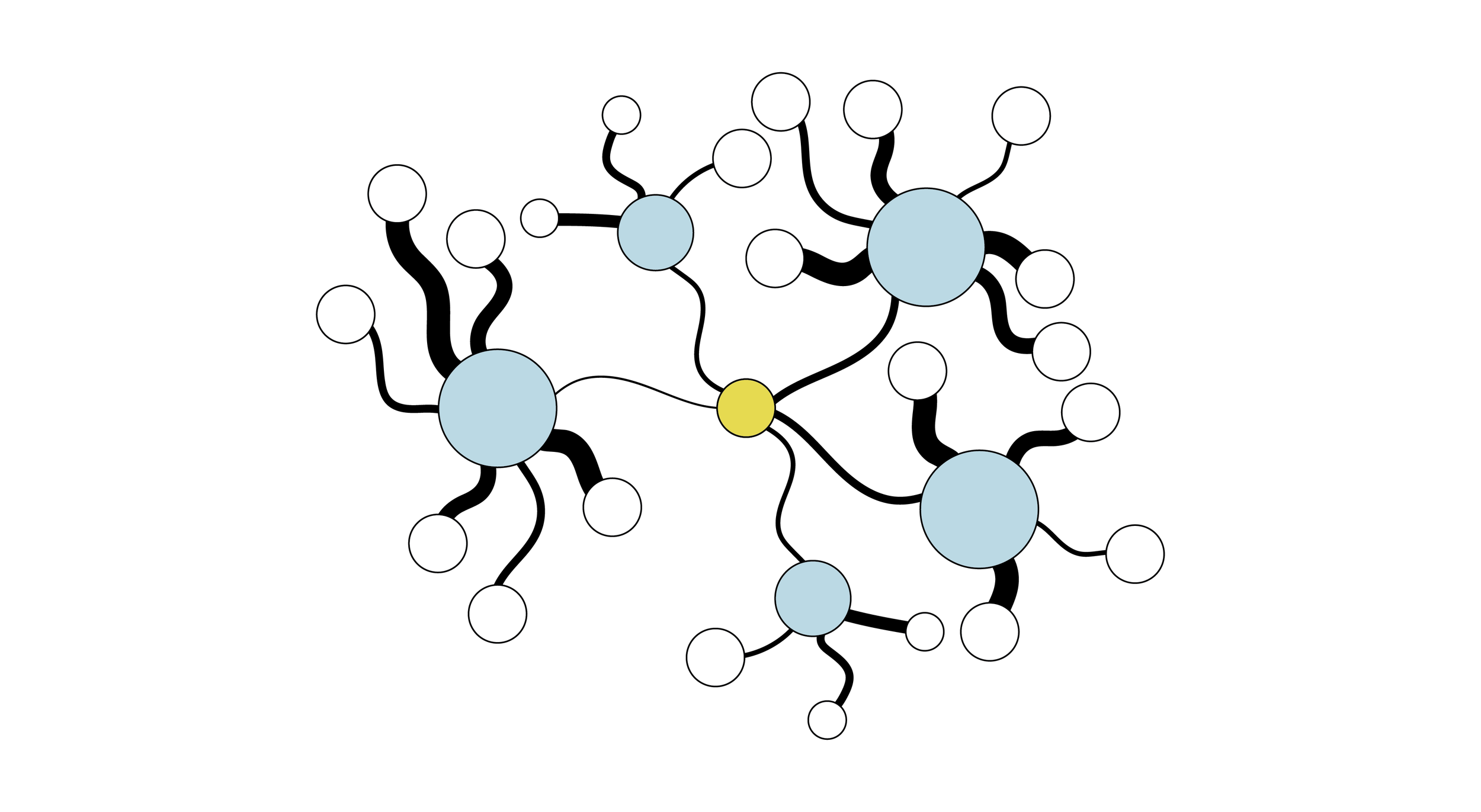 Hvordan kan vi designe et bedre ettervern?