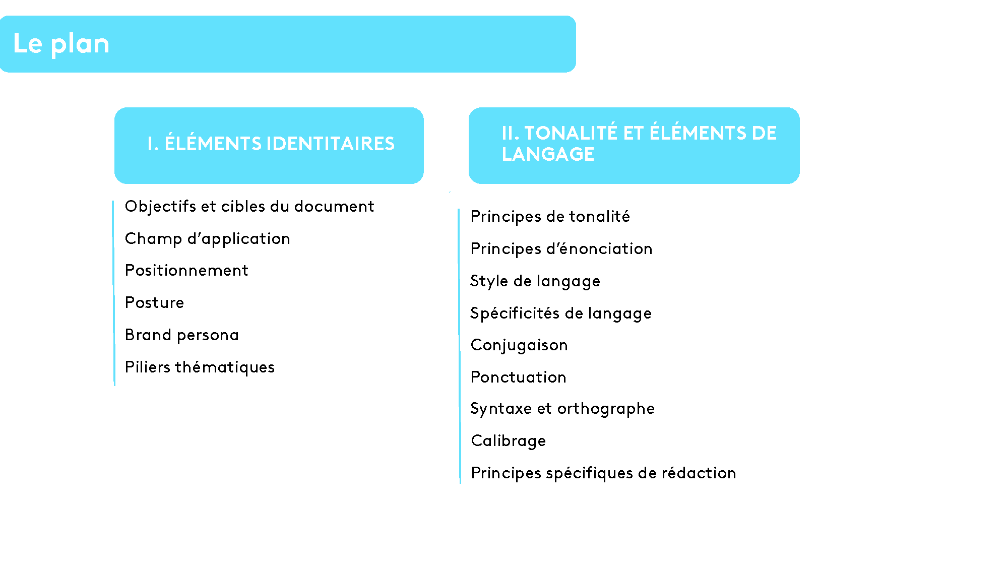 TONE OF VOICE - FRANCE TV SLASH - 09.12 (1)_Page_02.png