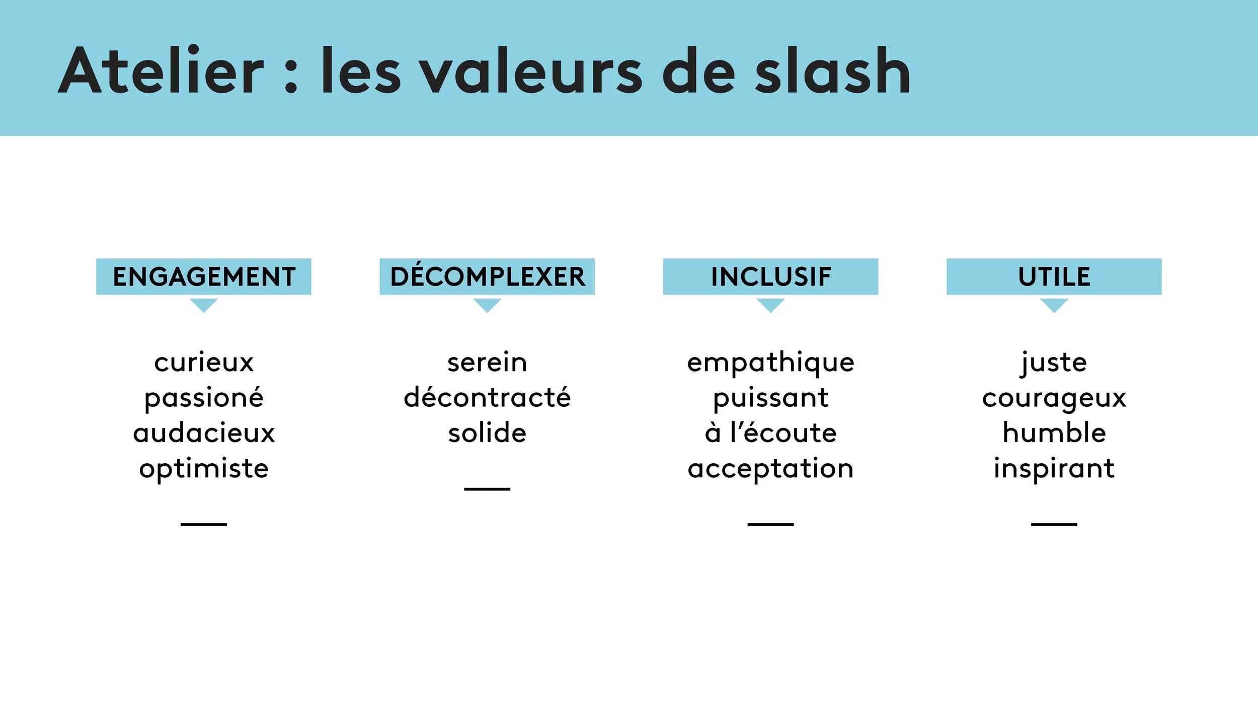 BRIEF AGENCE_SLASH_Page_09.jpg