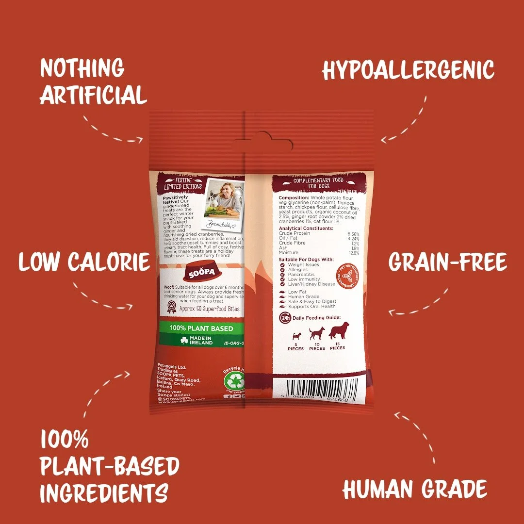 Gingerbread ingredients.jpeg