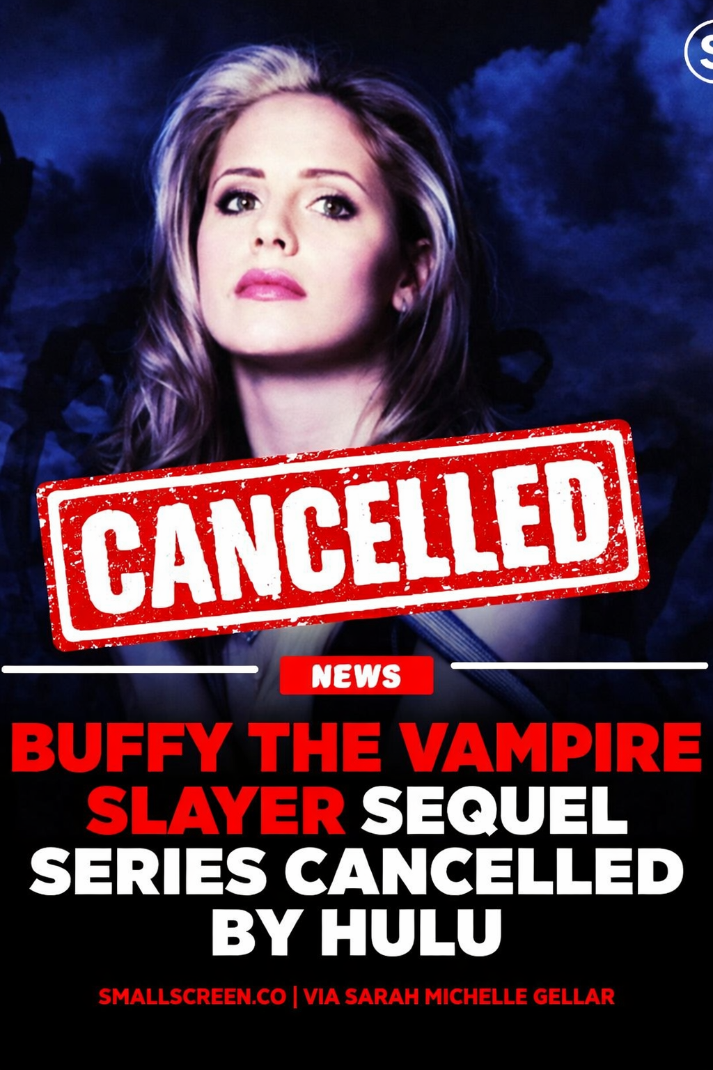 Buffy Cancelled- Who saw this coming?