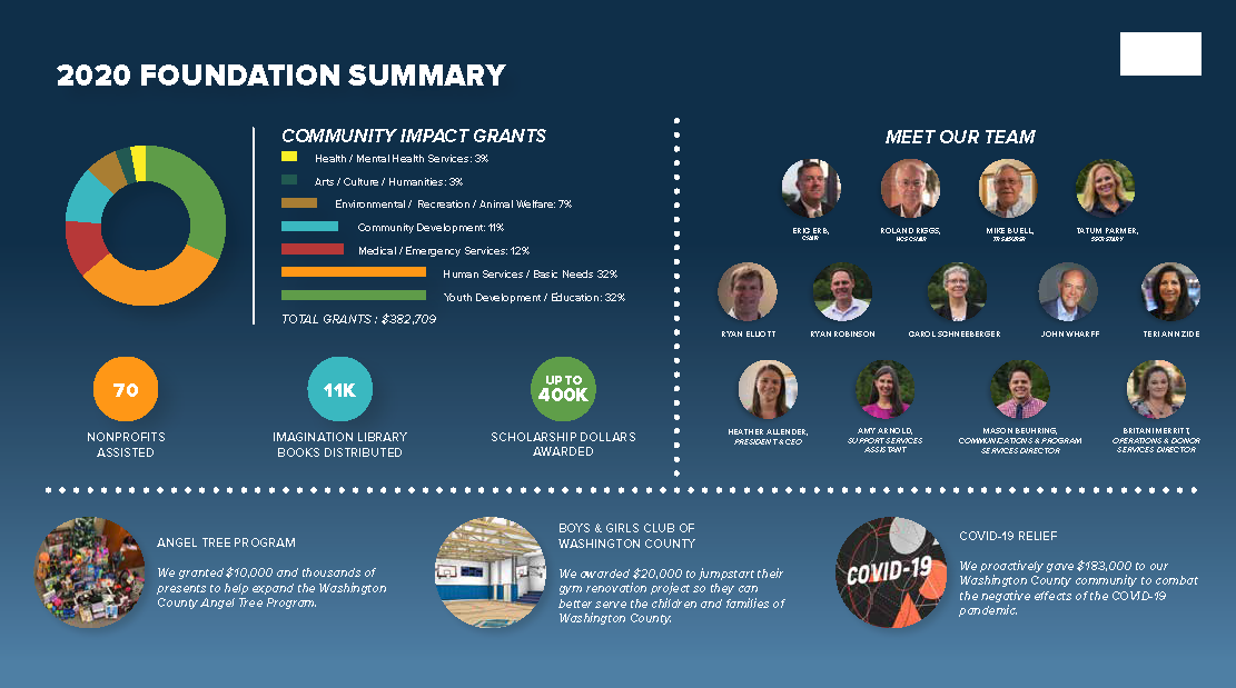 2021_Spring Newsletter Mailer_vOnline_Page_1.png