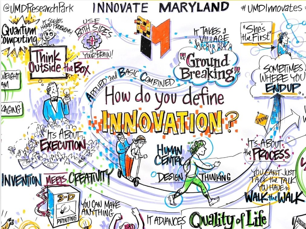 Innovation Gateway