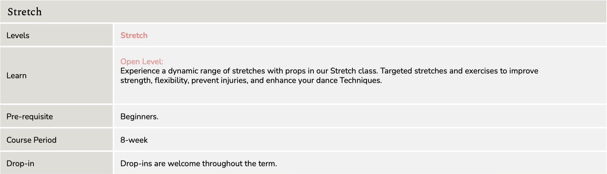 Screenshot of a webpage detailing a dance stretch class, including levels, learning outcomes, prerequisites, course period, and drop-in info.