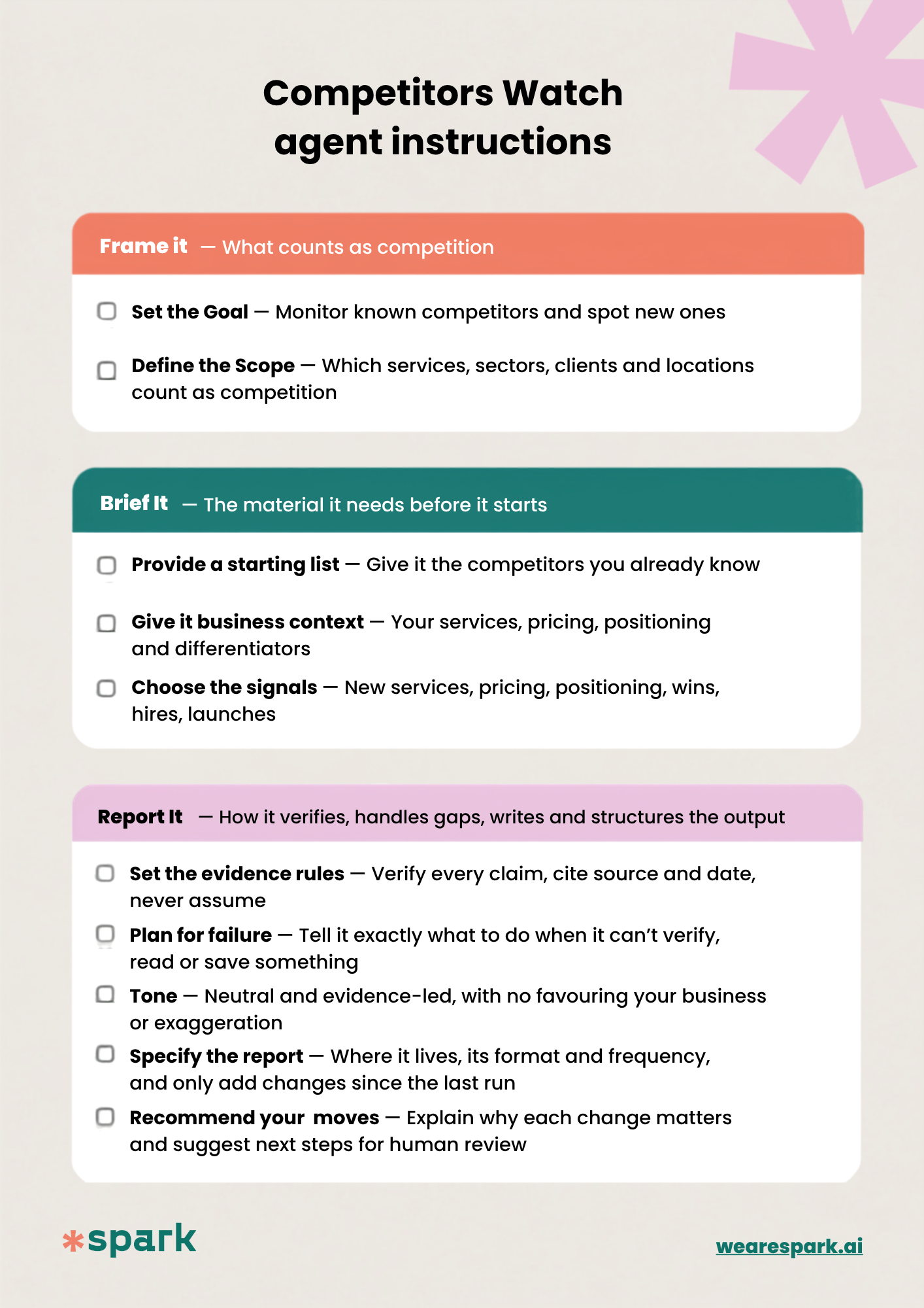 How do I build a competitor analysis agent?