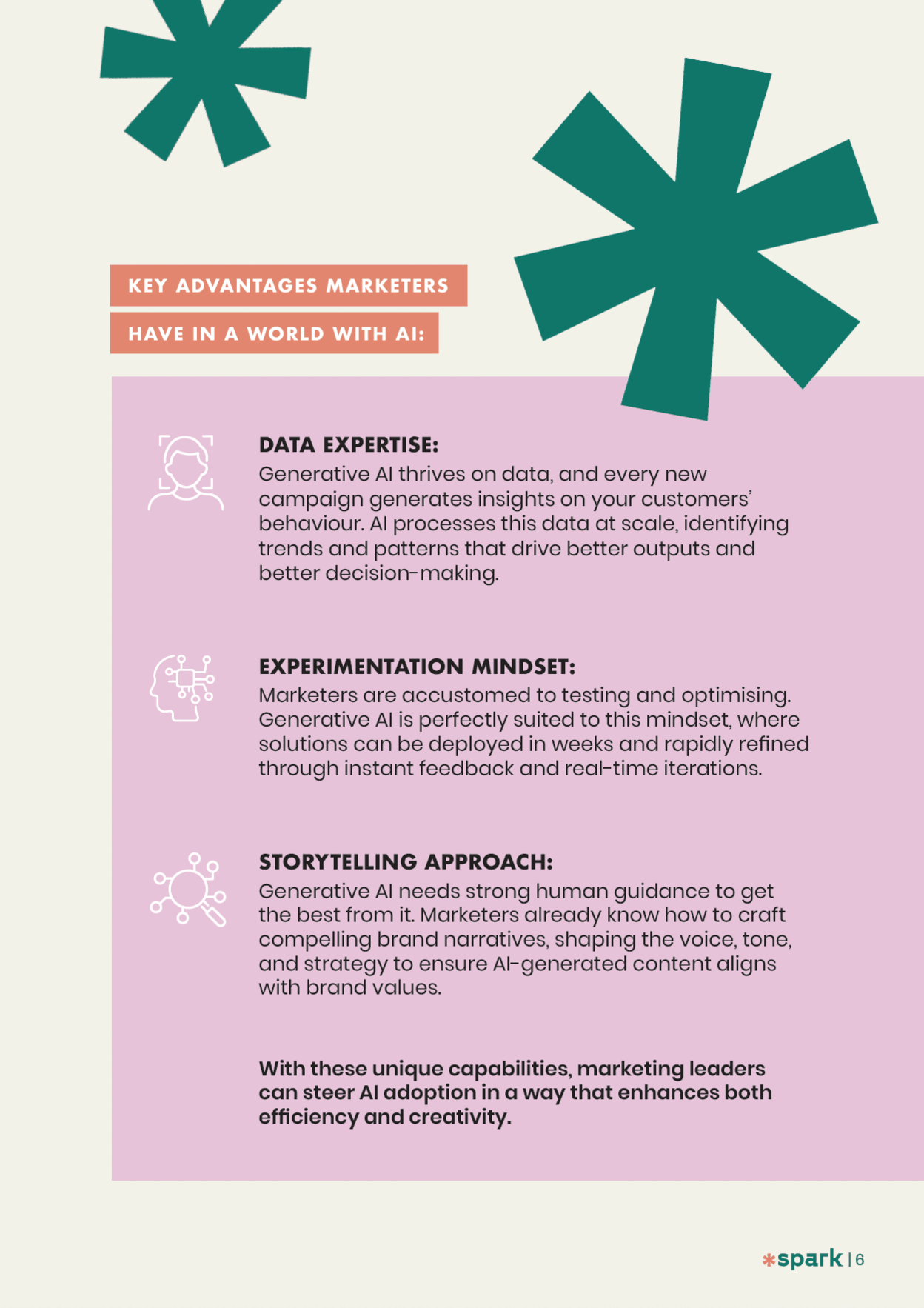 The Marketer's AI Playbook for 2025 by Spark AI - AI training for marketers and creative agencies.