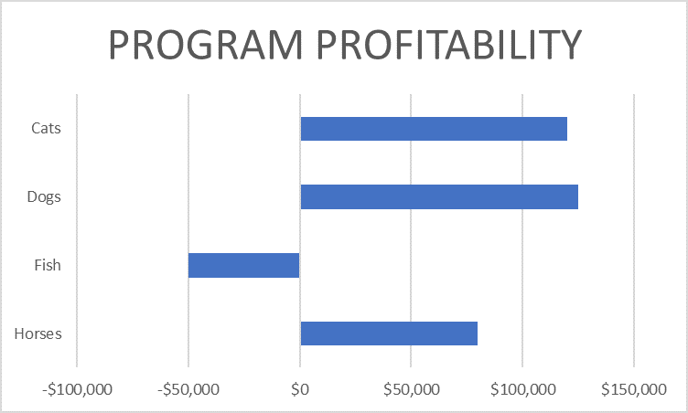 profitability for blog.png