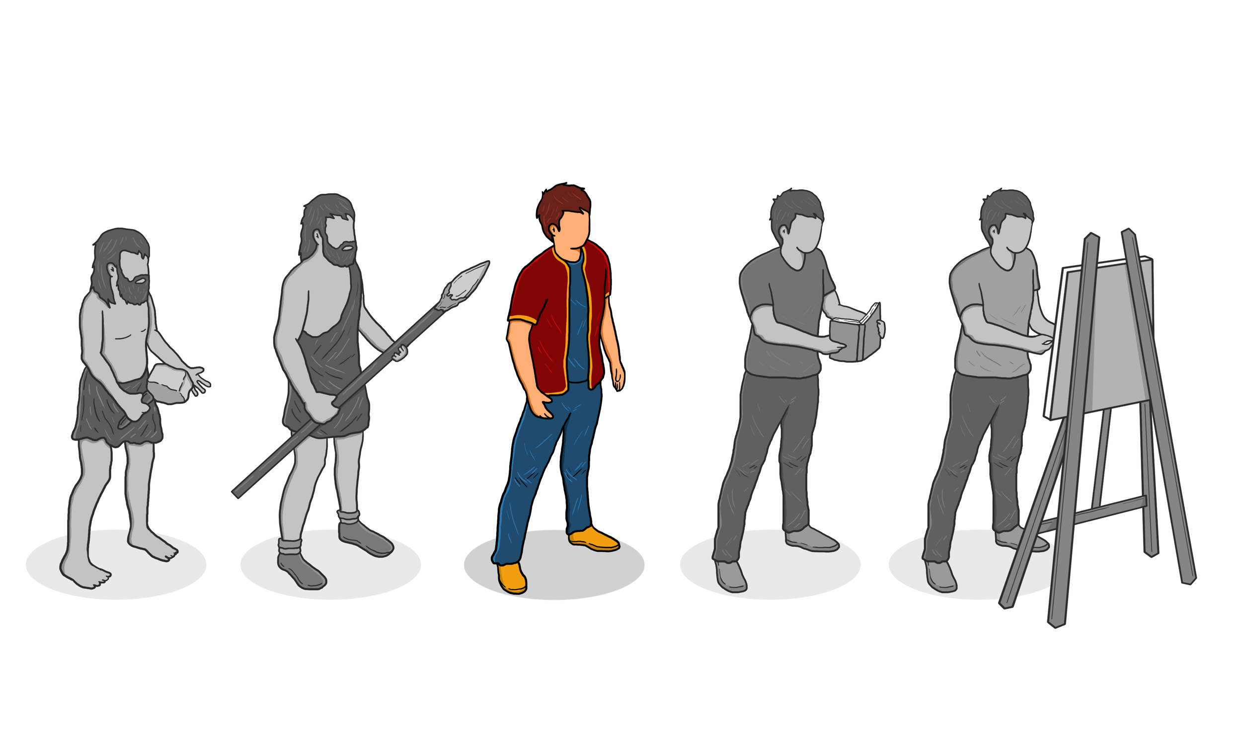 Sequential art of a person in different stages of creation, from primitive to detailed cartoon, including primitive human figure, cave painting, outline sketch, colored drawing, and finished artwork on an easel.