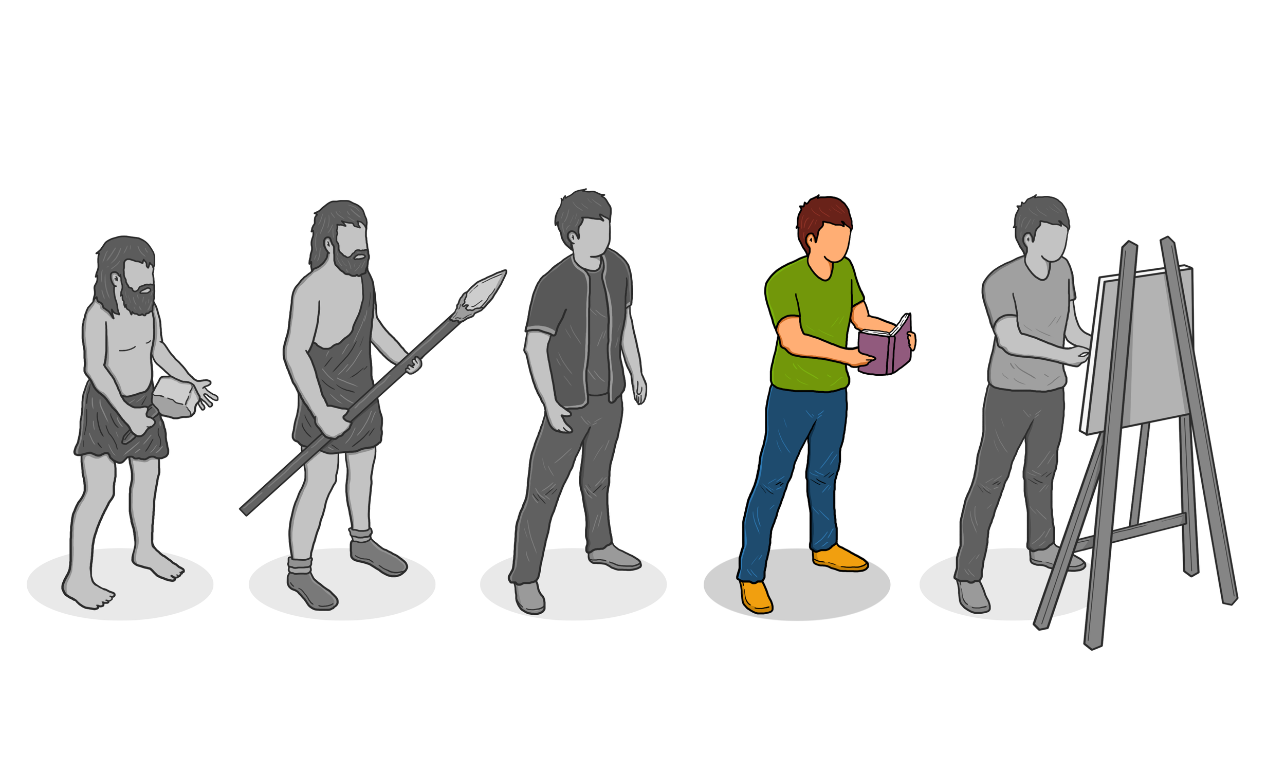 A timeline illustration showing the evolution of human intelligence, beginning with primitive humans and progressing through stages of tool use, modern humans, reading, and painting at an art easel.