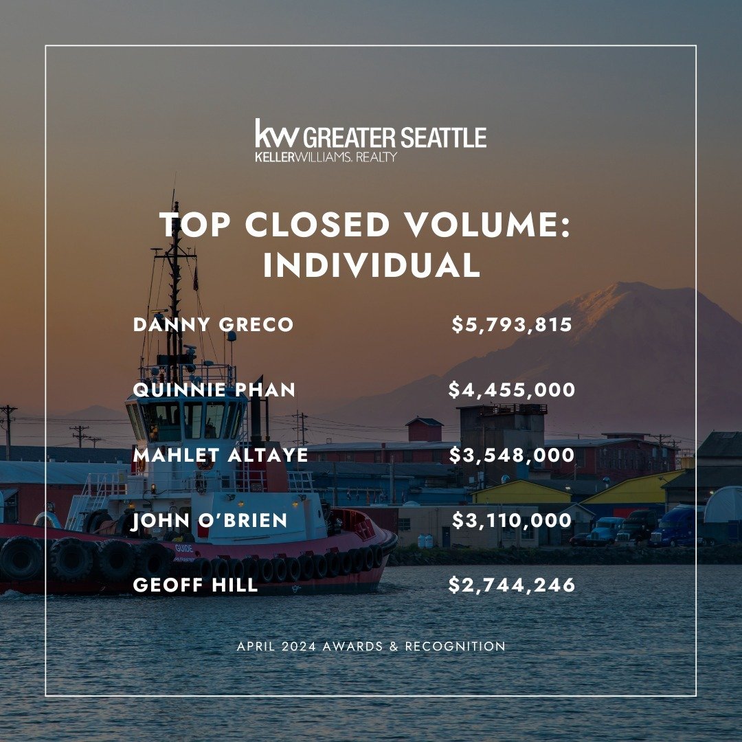 Thank you @kwgreaterseattle for the recognition! 👏🏻⠀⠀⠀⠀
⠀⠀⠀⠀⠀⠀
#KWGreaterSeattle #Realtor #RealEstateAgent #RealEstate #Seattle #SeattleRealtor #ThankYou
