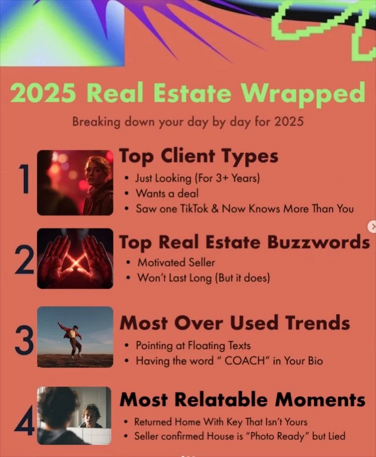 Here&rsquo;s my Real Estate Wrapped for the year &mdash; the chaos, the client types, the buzzwords, the MLS addiction&hellip; all of it.

Alright agents, your turn. What&rsquo;s on your Wrapped? 🏡

Spotify | comedy | lol | wrapped | real estate | m