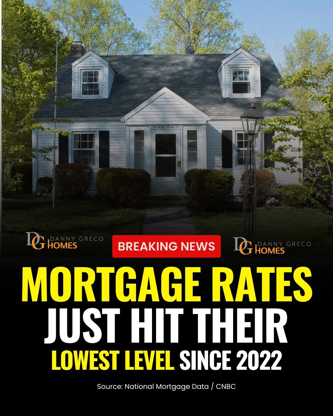 Rates dropping + buyers locking = the housing market popping