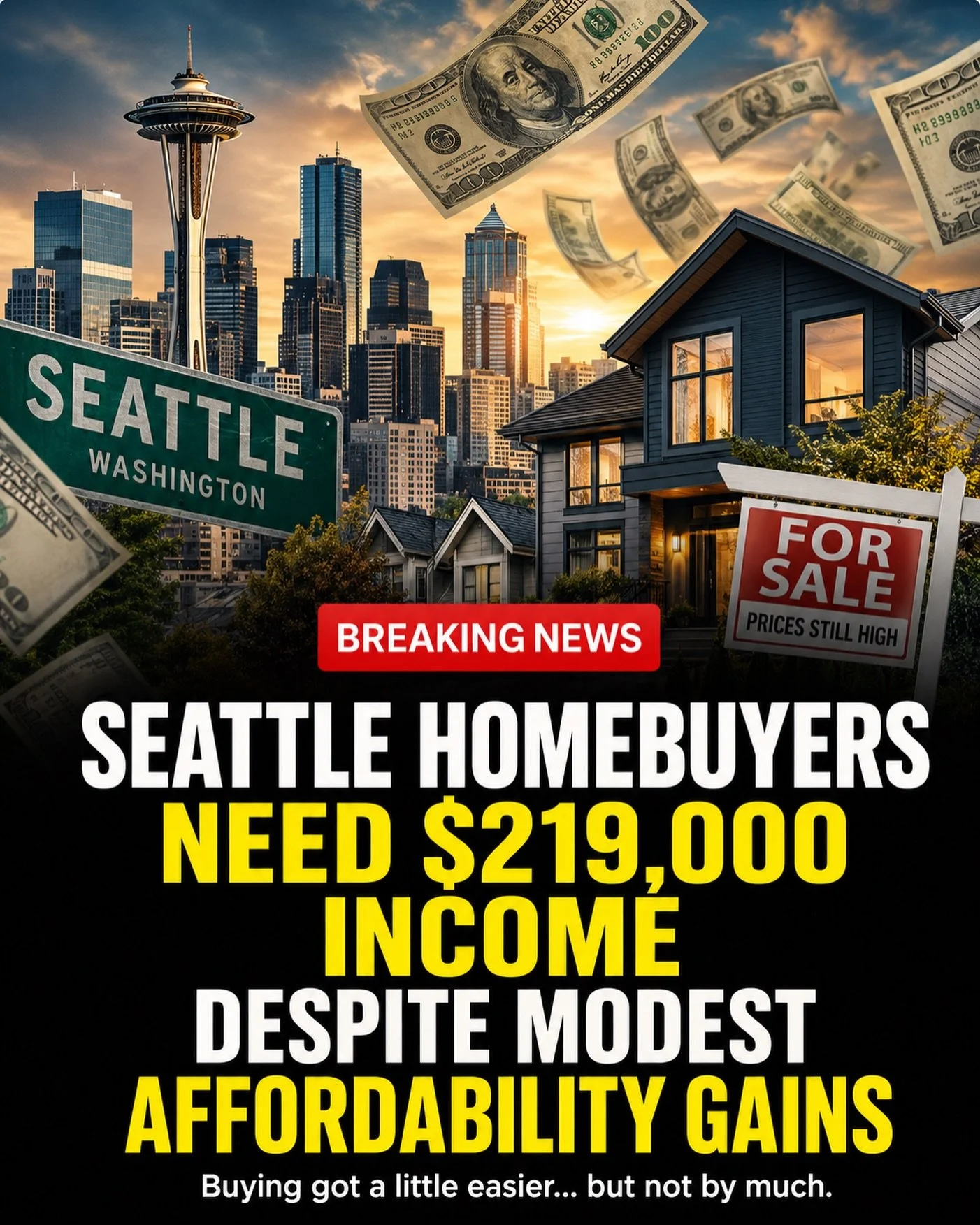 &ldquo;The income threshold is down 5.5% from a year ago making Seattle on of the three most improved major metros in the country&rdquo;. We still have LOTS of work to do. #redfin #seattle #seattlerealestate #realestate #homebuyers