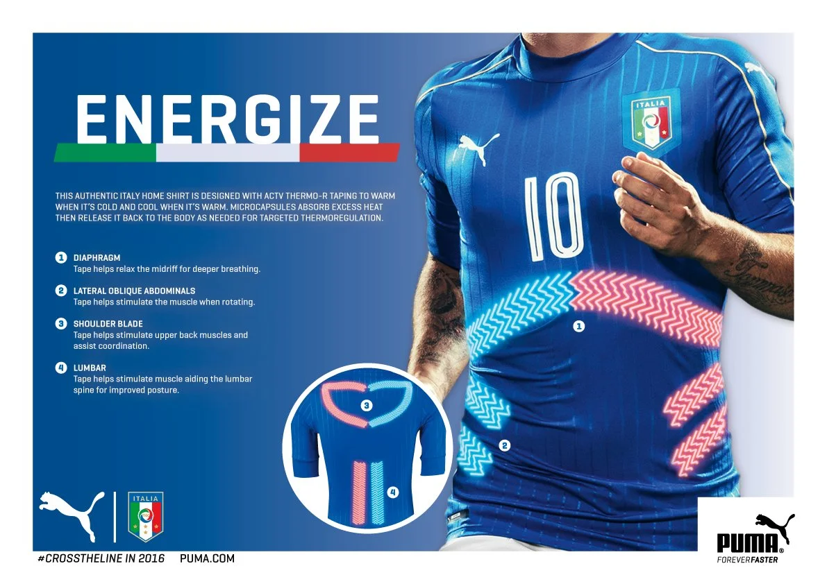 15AW_ATL_TS_FIGC_Q4_A3_420x297mm_Home-ACTV-Tech.jpg