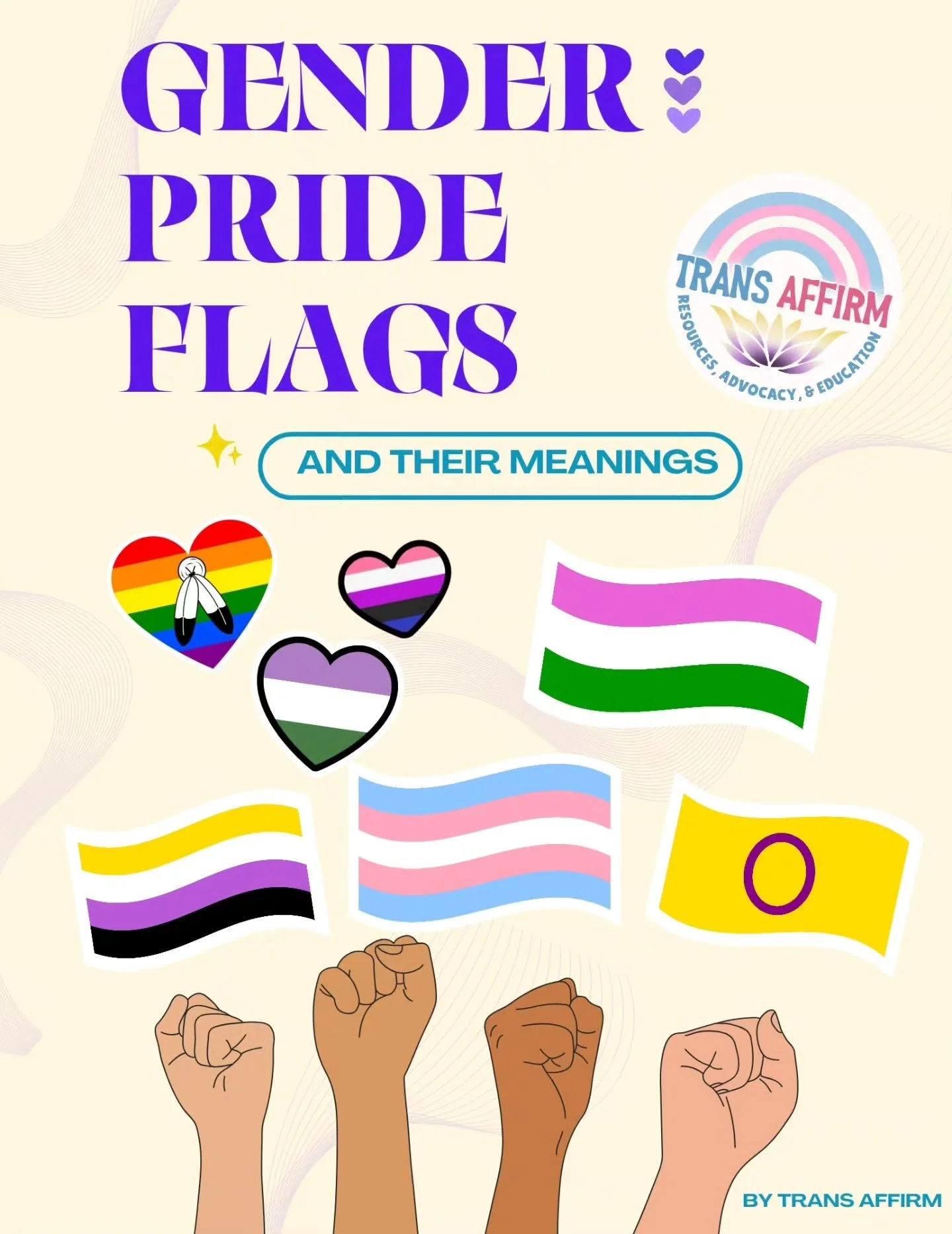 🏳️&zwj;⚧️Gender Pride Flags &amp; What They Mean!🏳️&zwj;🌈

We&rsquo;re celebrating the diversity of gender with a look at some of the many gender-specific pride flags and their meanings. Each flag represents unique experiences, identities, and the