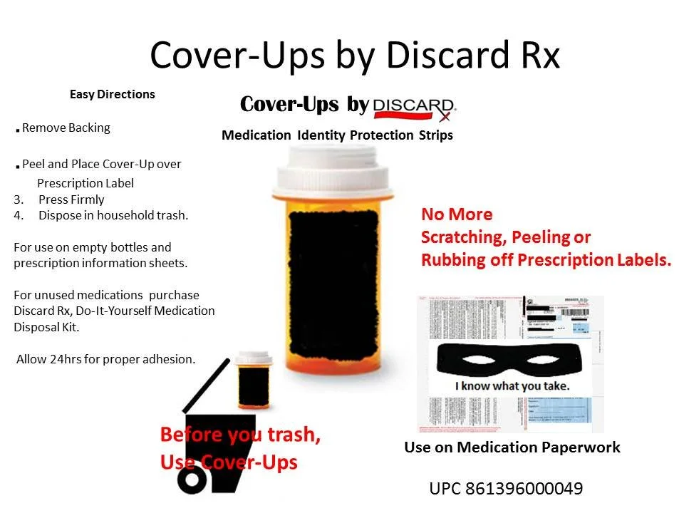 Cover-Ups by Discard Rx