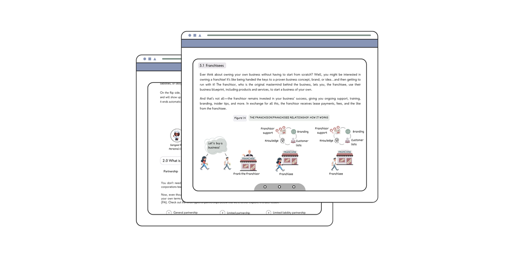 simplilaw-ontario-bar-exam-summaries