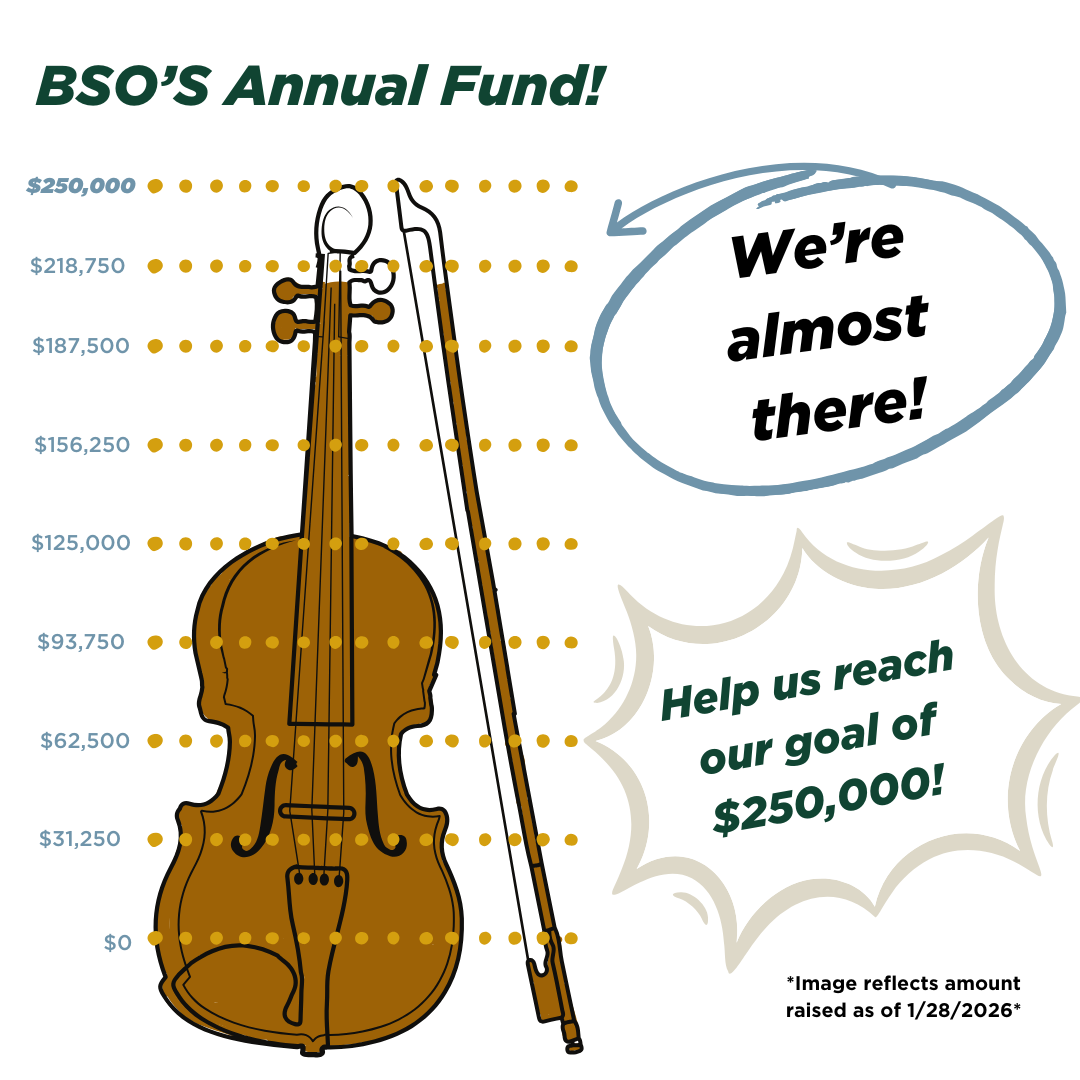 A fundraising thermometer shaped like a violin and bow, with levels indicating amount raised, and text indicating progress toward a goal of 250,000 dollars for BSO's annual fund, with speech bubbles saying 'We're almost there!' and 'Help us reach our goal of $250,000!'
