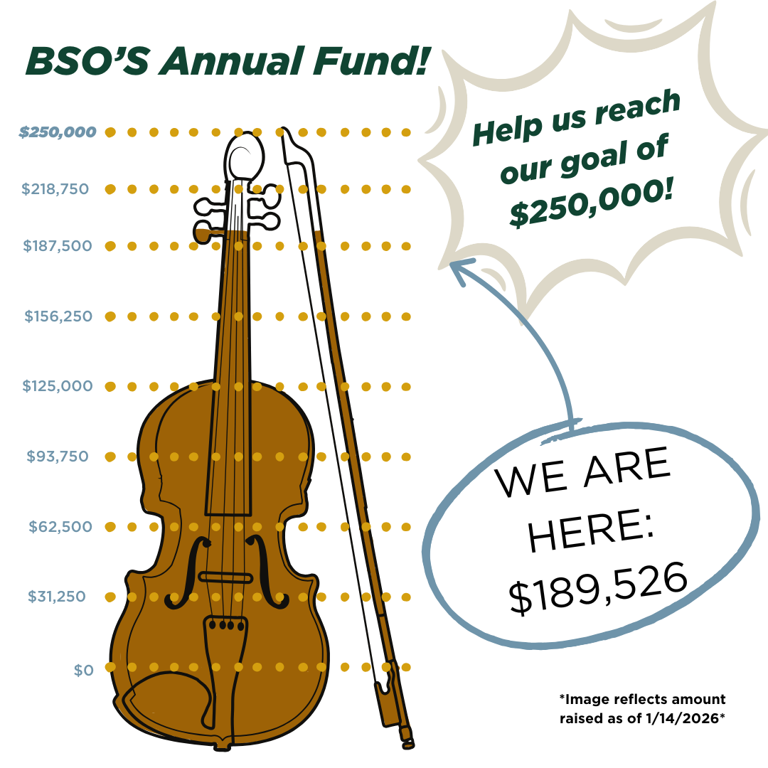A fundraising thermometer graphic featuring a large violin and bow, with the markers indicating amounts raised up to $250,000. A speech bubble states, "We are here: $189,526," and a note says funds are reflected as of January 14, 2026. A speech bubble encourages reaching the goal of $250,000, with the text "Help us reach our goal of $250,000!"