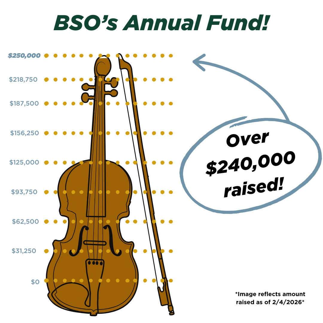 A fundraising thermometer graphic featuring a violin and bow, with text indicating over $240,000 was raised.