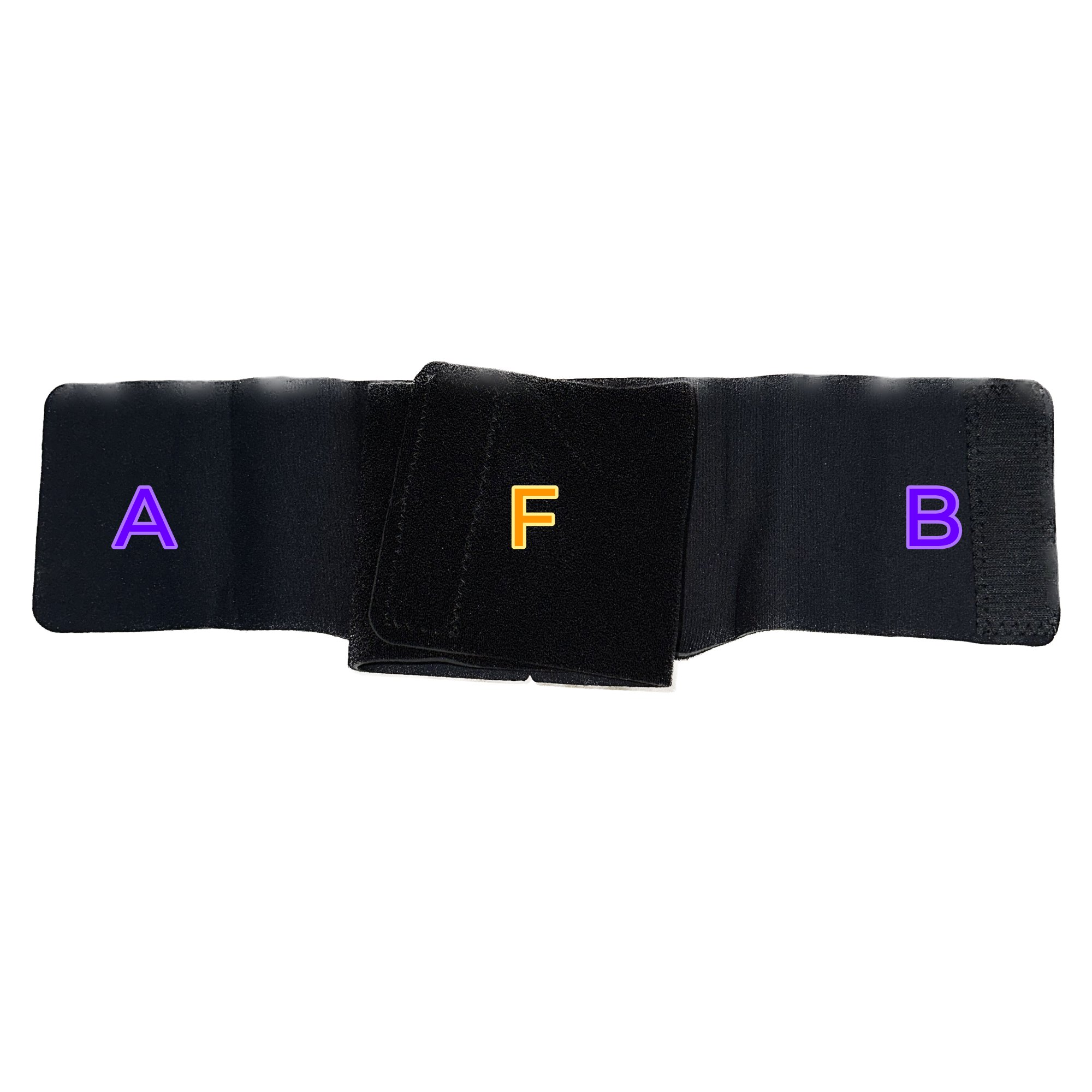 B. Set sensor F down on top of mid-section G.