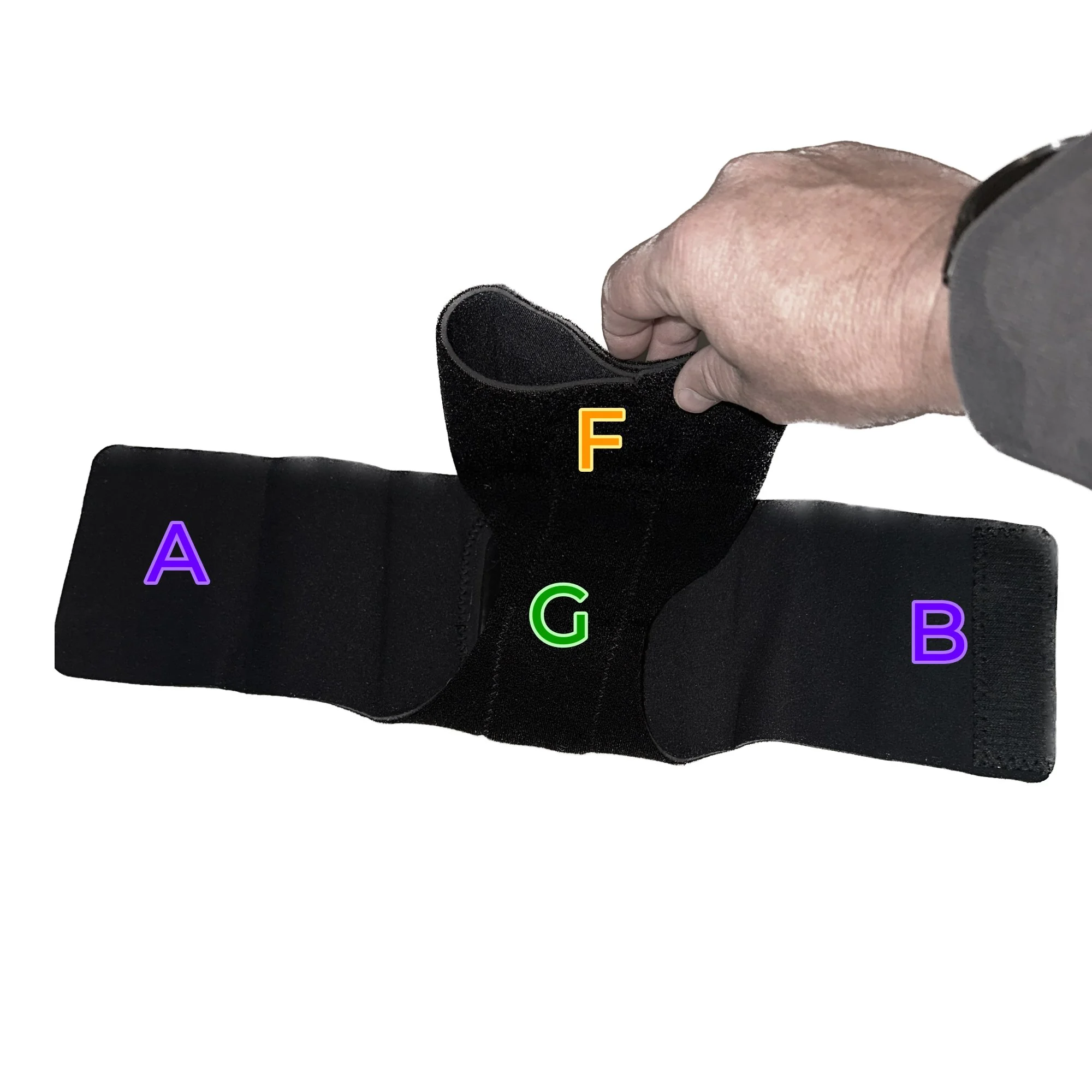 A. Fold sensor F back to create a fold between it and G.