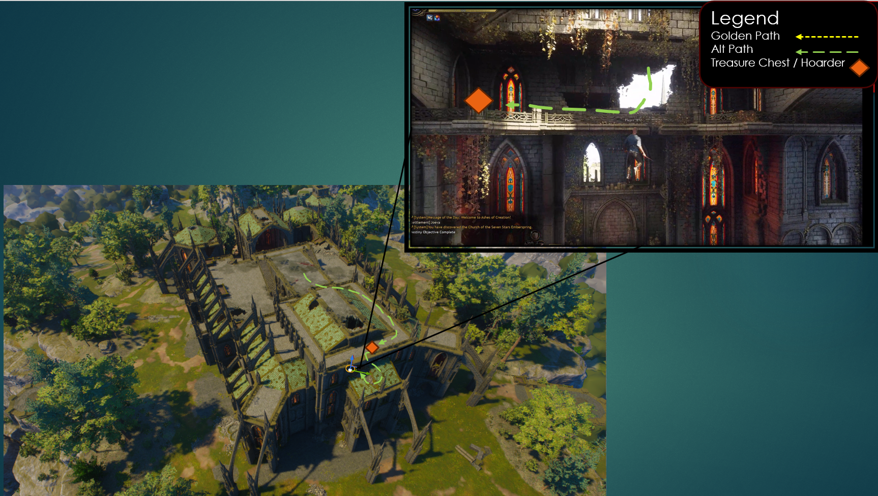 church of 7 stars Portfolio 4.png