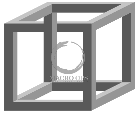 It’s A Necker Cube Market