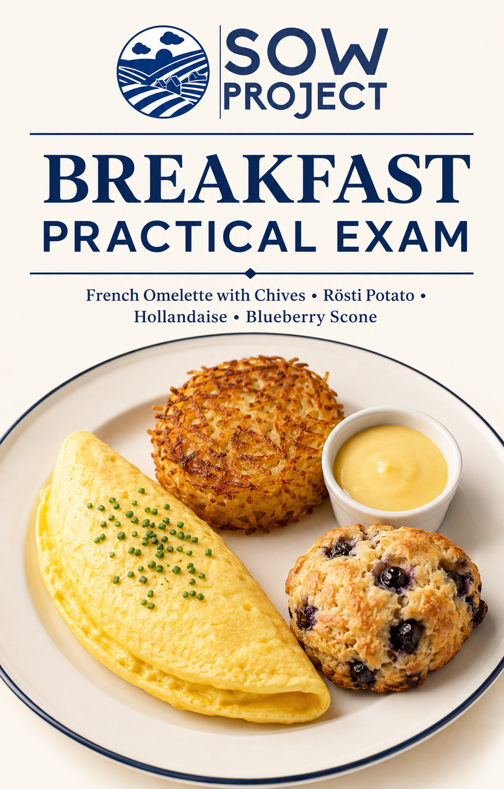 Breakfast Practical 