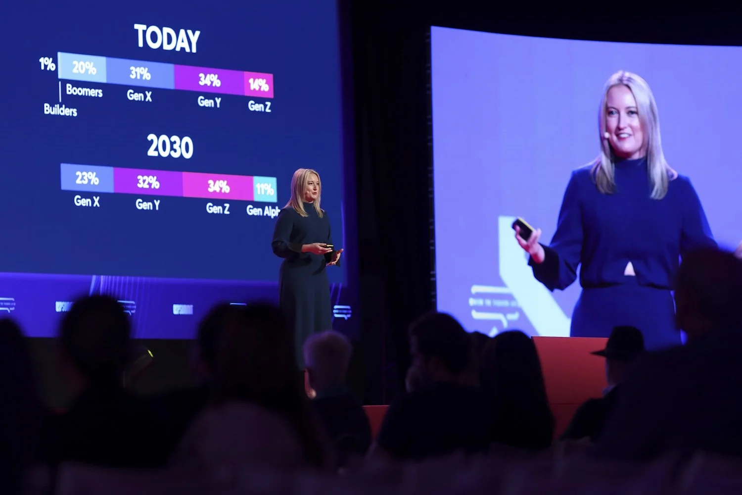 Futurist Ashley Fell presenting a data-driven keynote on 2030 demographic trends and the future of work to a large conference audience.