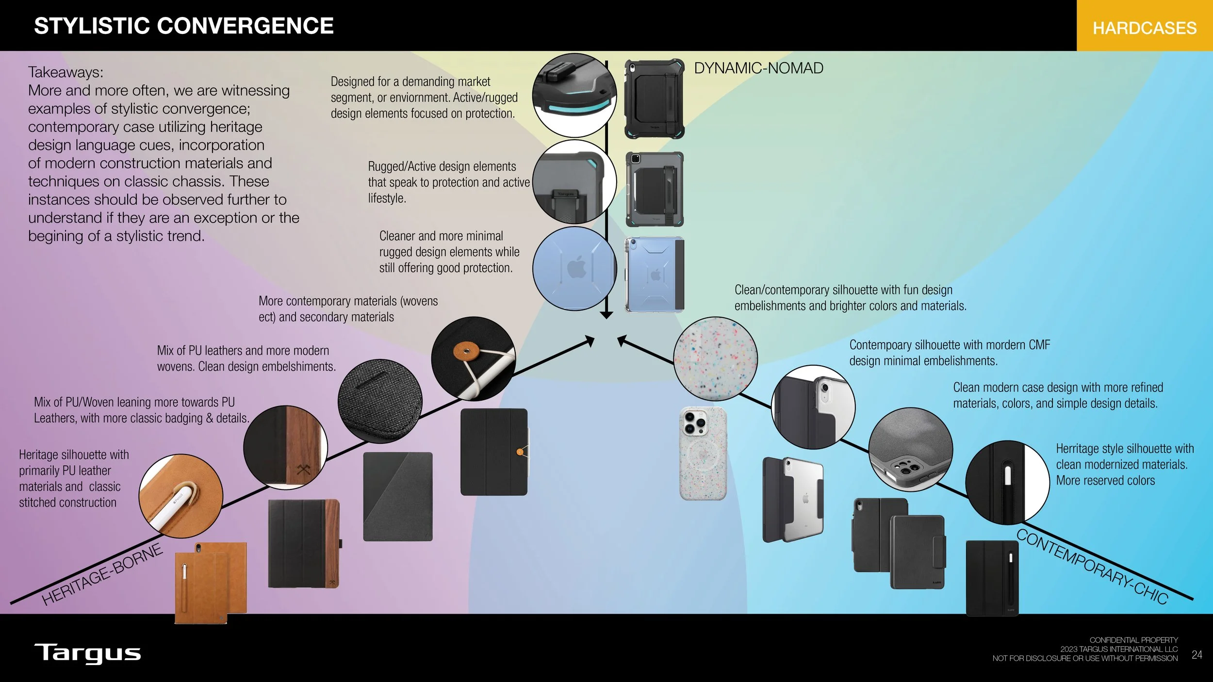 consumer pillars HC-TS redesign V15 20241218 CONDENSED24.jpg