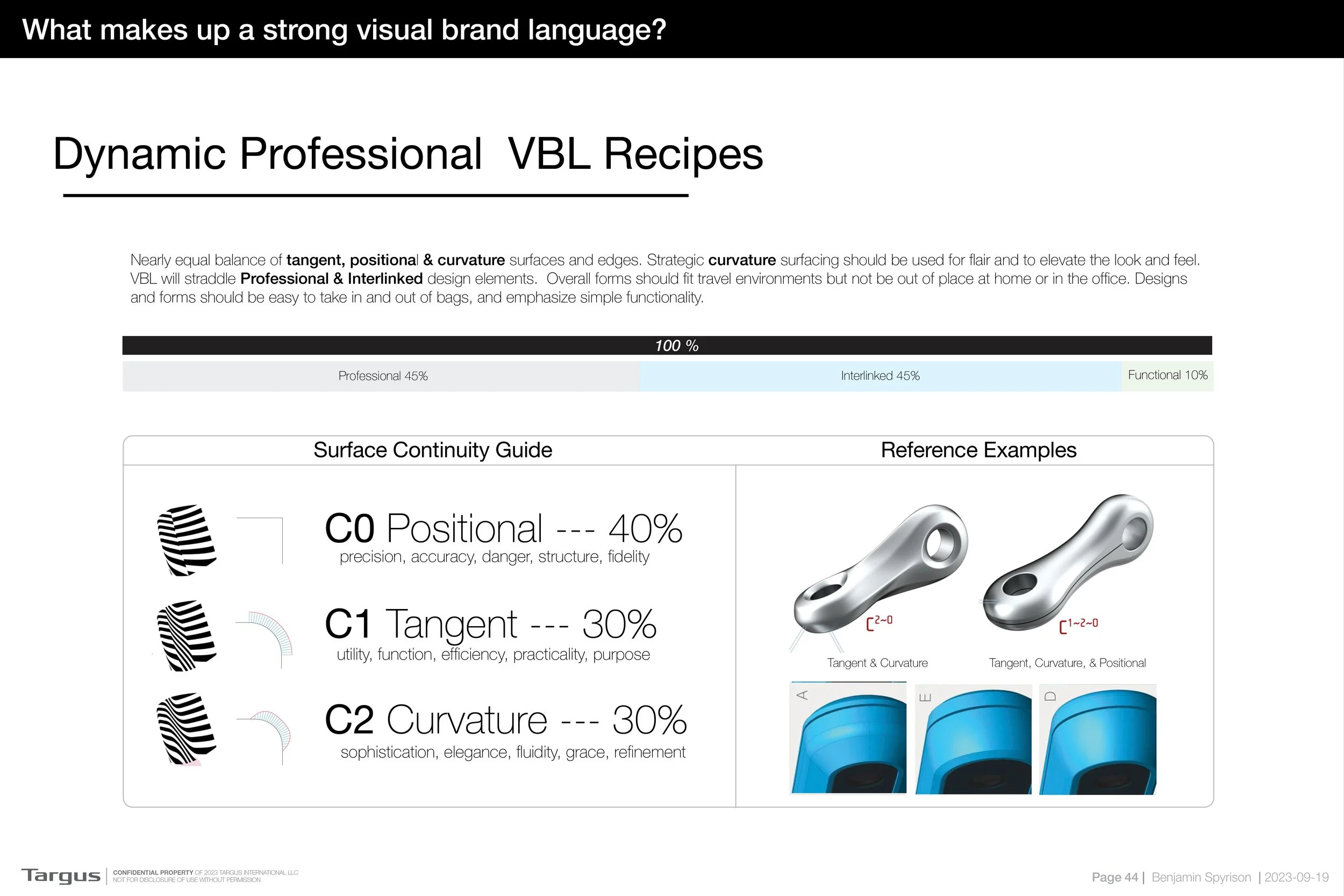 2024-02-02 - Design Language Strategy - Hybrid Focus VBL44.jpg