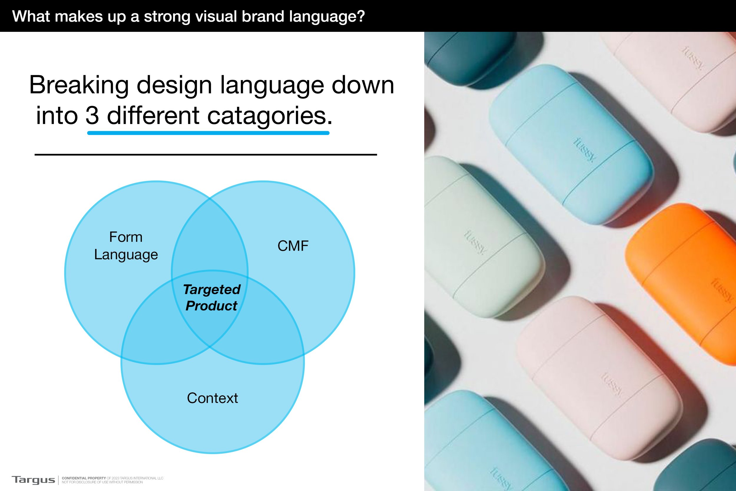 2024-02-02 - Design Language Strategy - Hybrid Focus VBL7.jpg