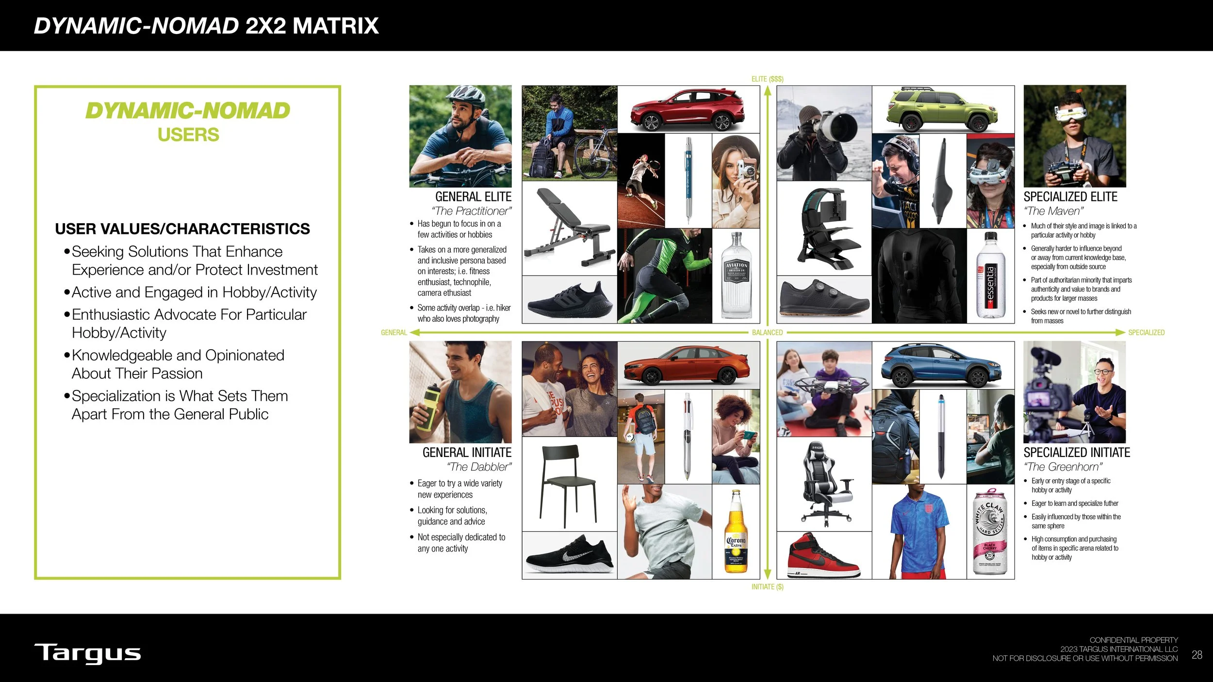 consumer pillars HC-TS redesign V15 20241218 CONDENSED28.jpg