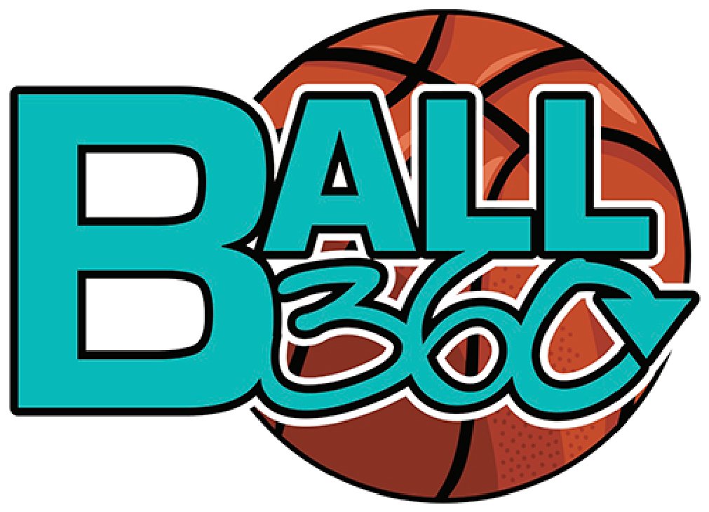 Ball360.jpg