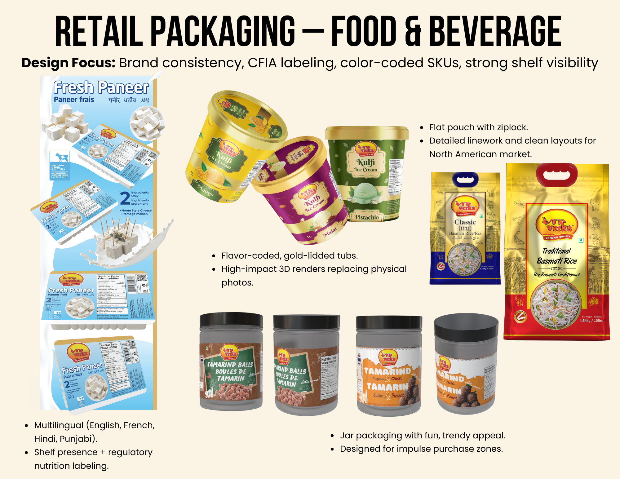 A retail packaging design chart for food and beverage products, featuring fresh paneer, ice cream, rice, tamarind balls, and tamarind sauce, highlighting branding, labeling, color coding, and shelf visibility.