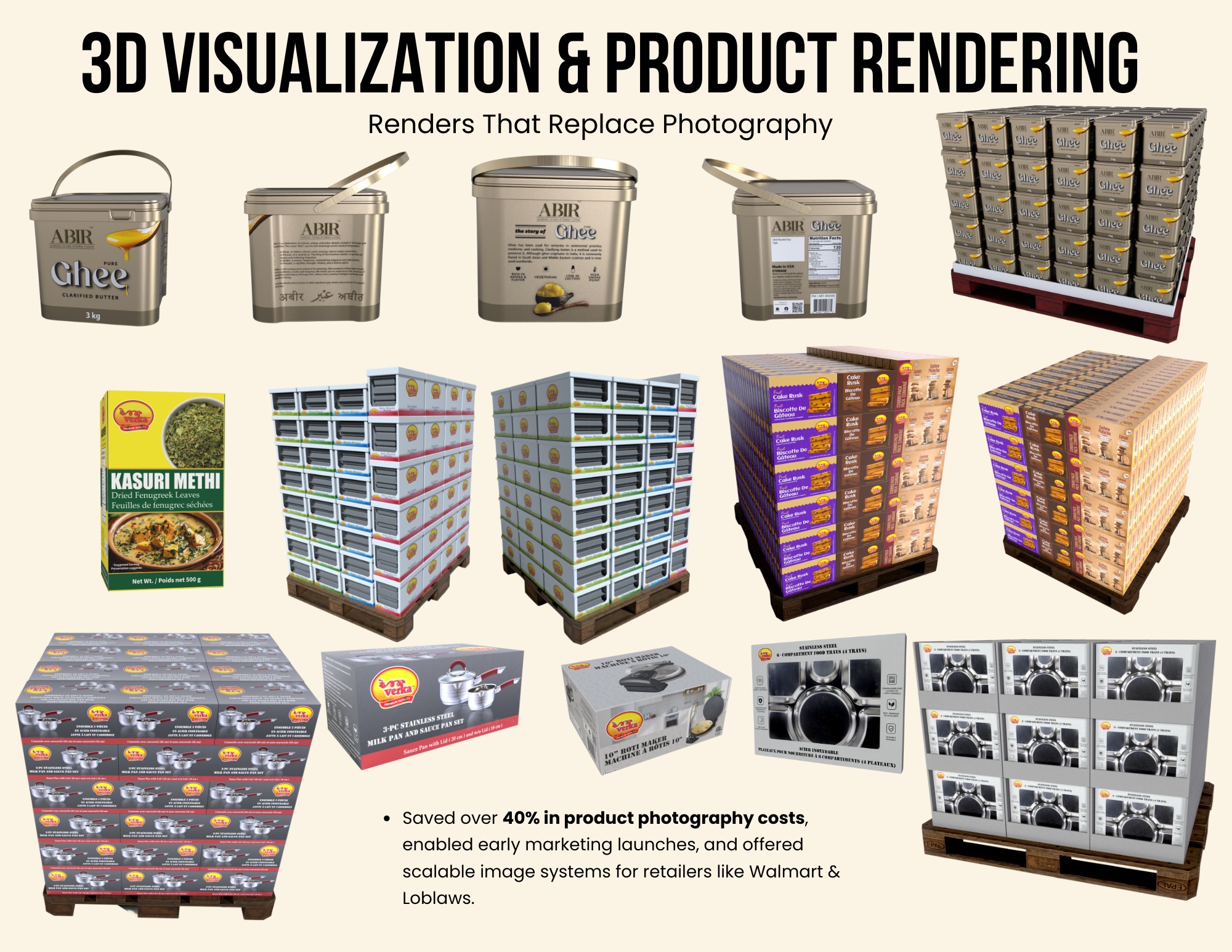An infographic showing 3D visualization and product rendering of packaging and product images including butter containers, food packages, and stacked product displays on pallets, highlighting savings in photography costs and scalable retail image sys