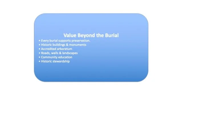 Benchmarking Island Cemetery