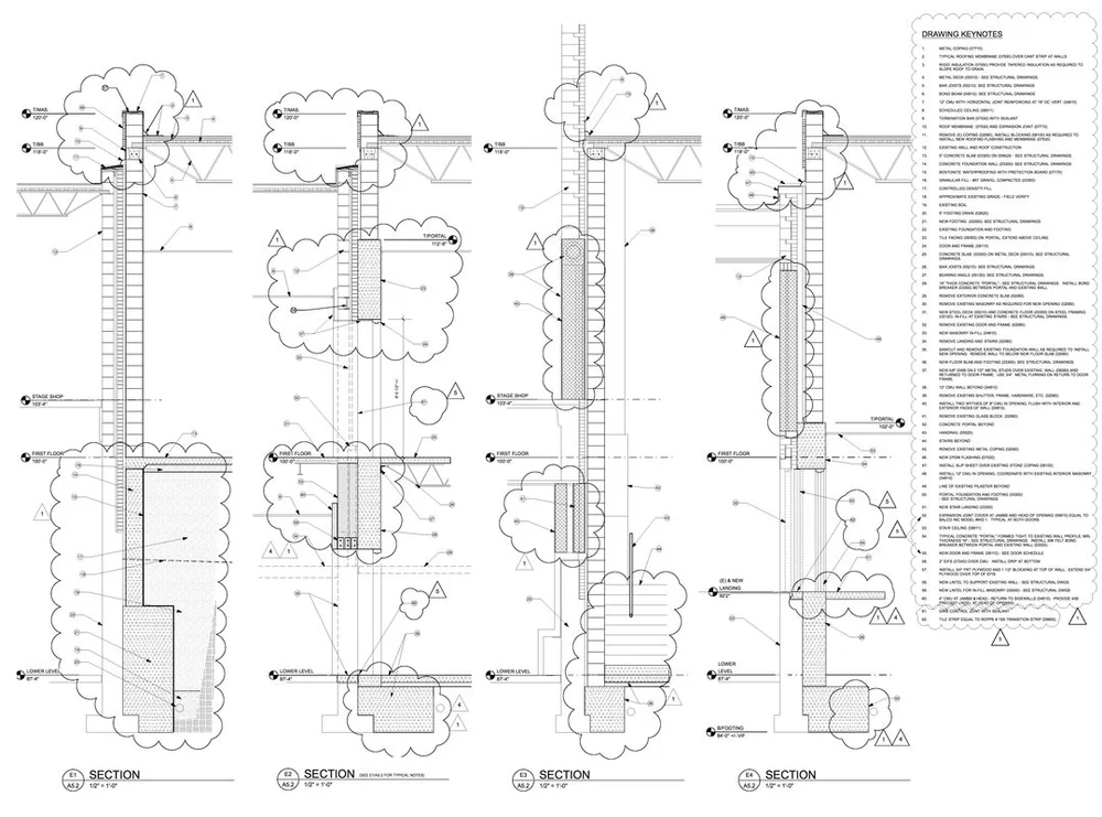 Firewalls — Architekwiki