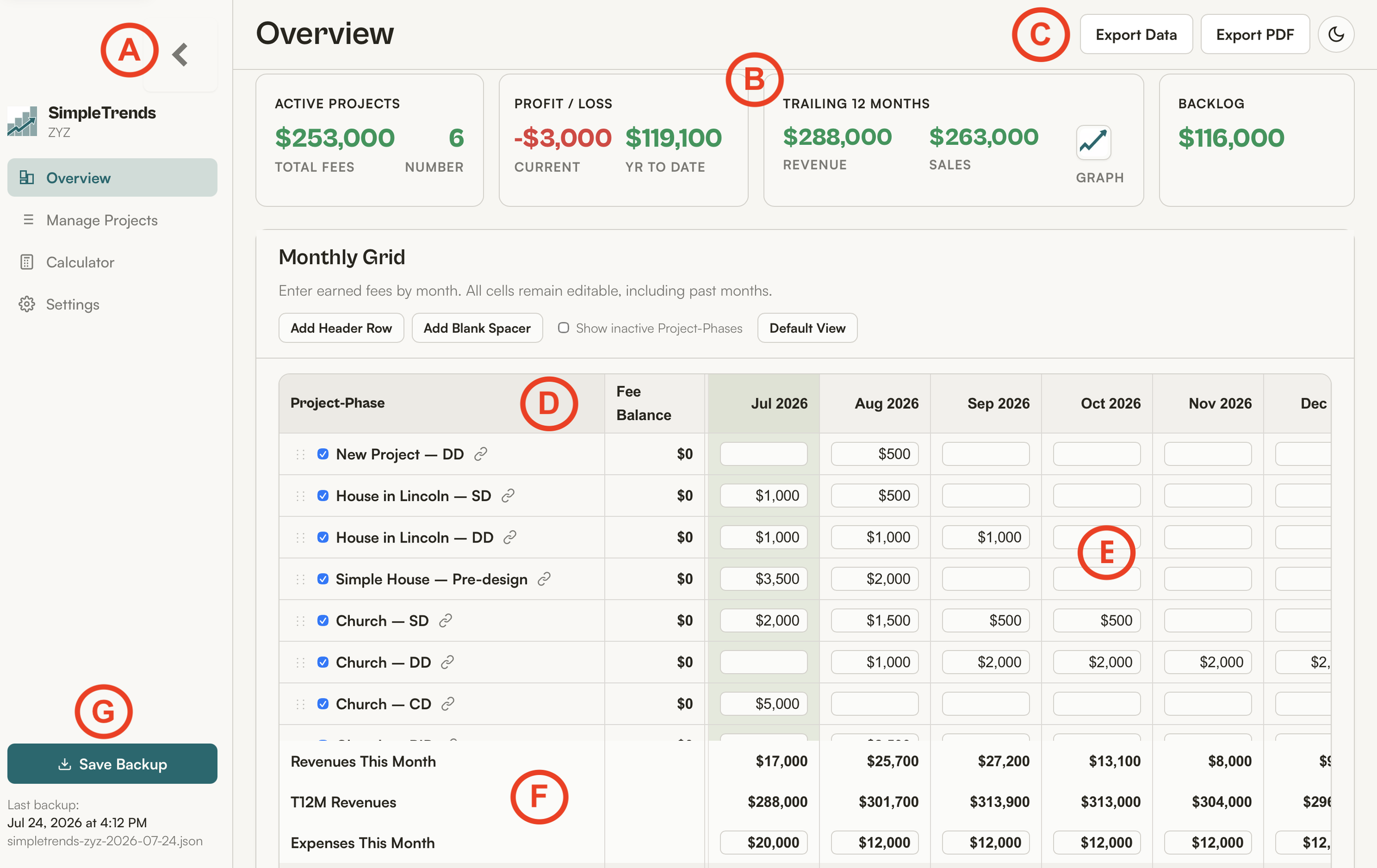 Inside The SimpleTrends App