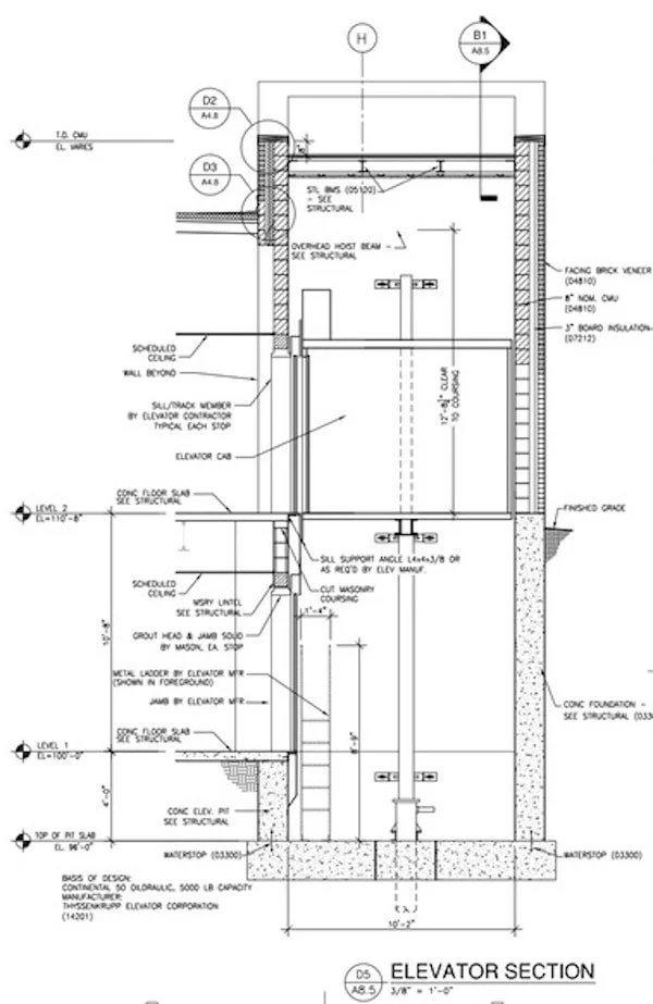 Elevator Design Standards Elevator Design Standards