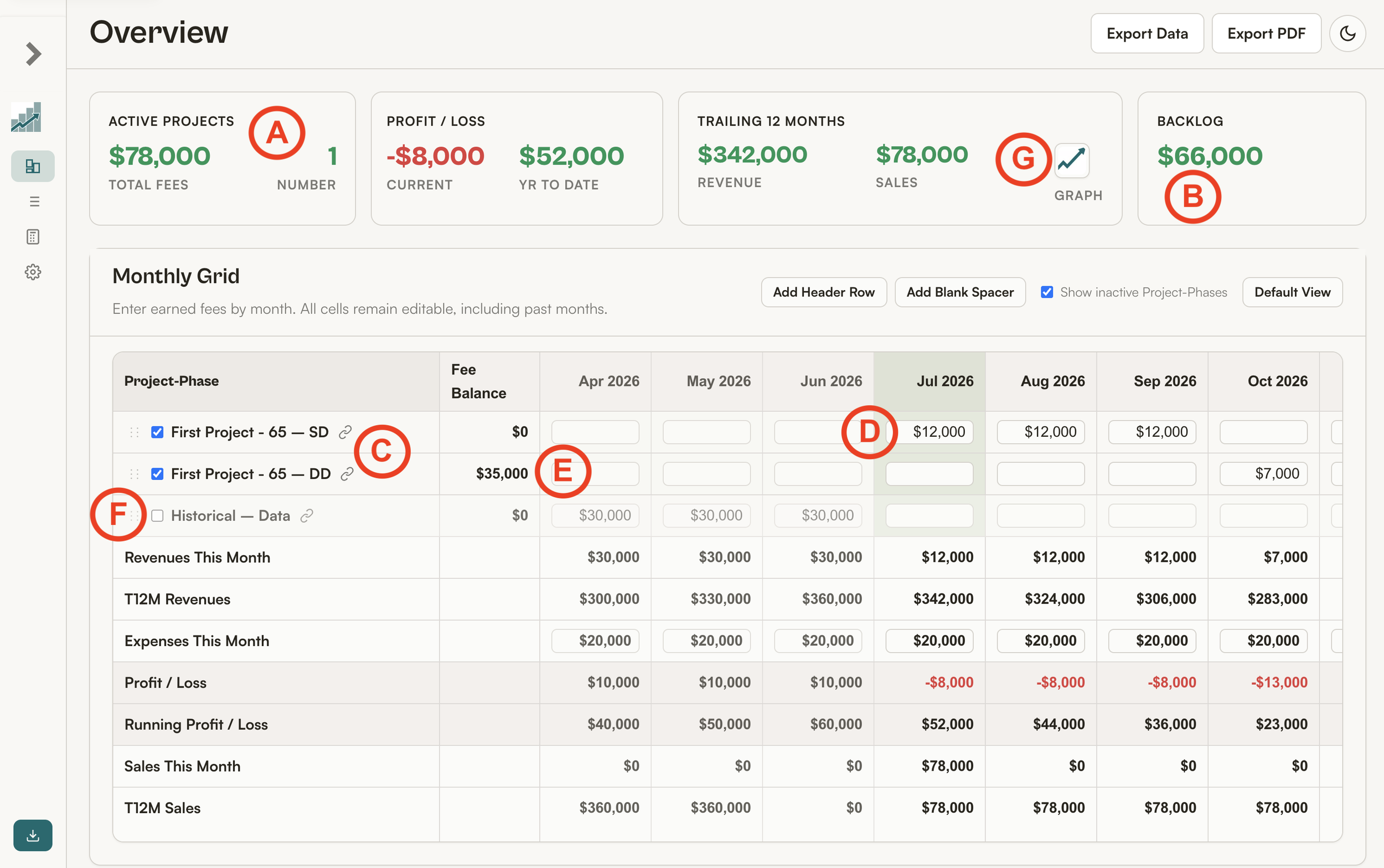 Image showing how to allocate fees in the SimpleTrends app for small-firm architects