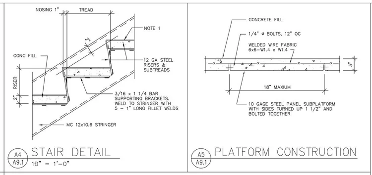 Metal Stairs — Architekwiki