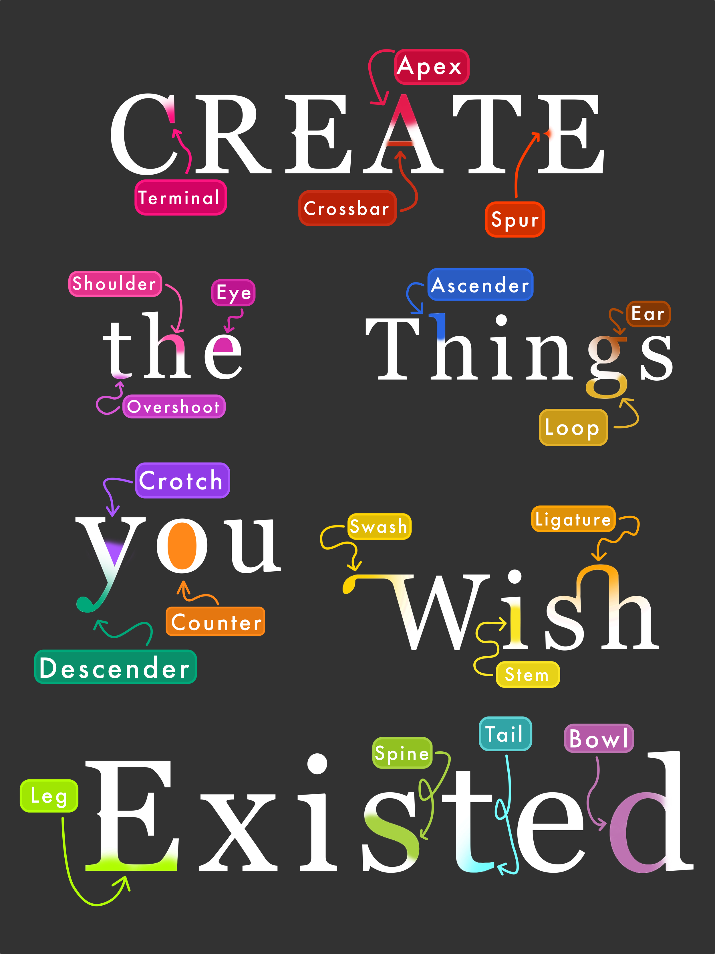 Typography Anatomy Poster Print ver.webp