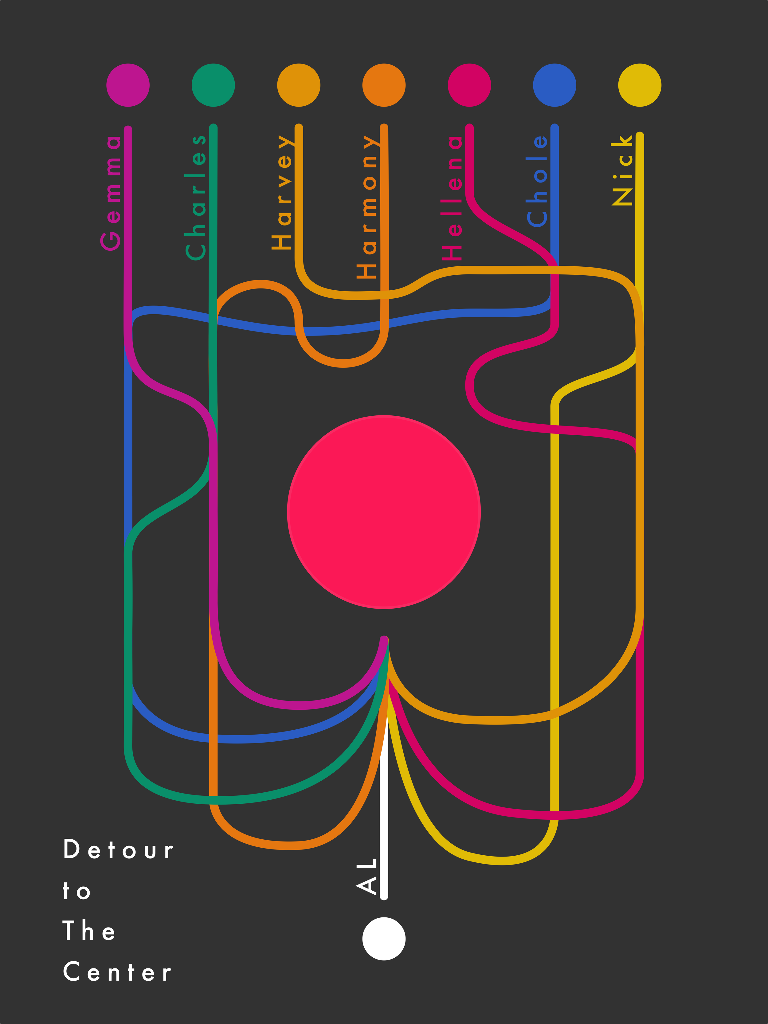 Detour to the Center.webp