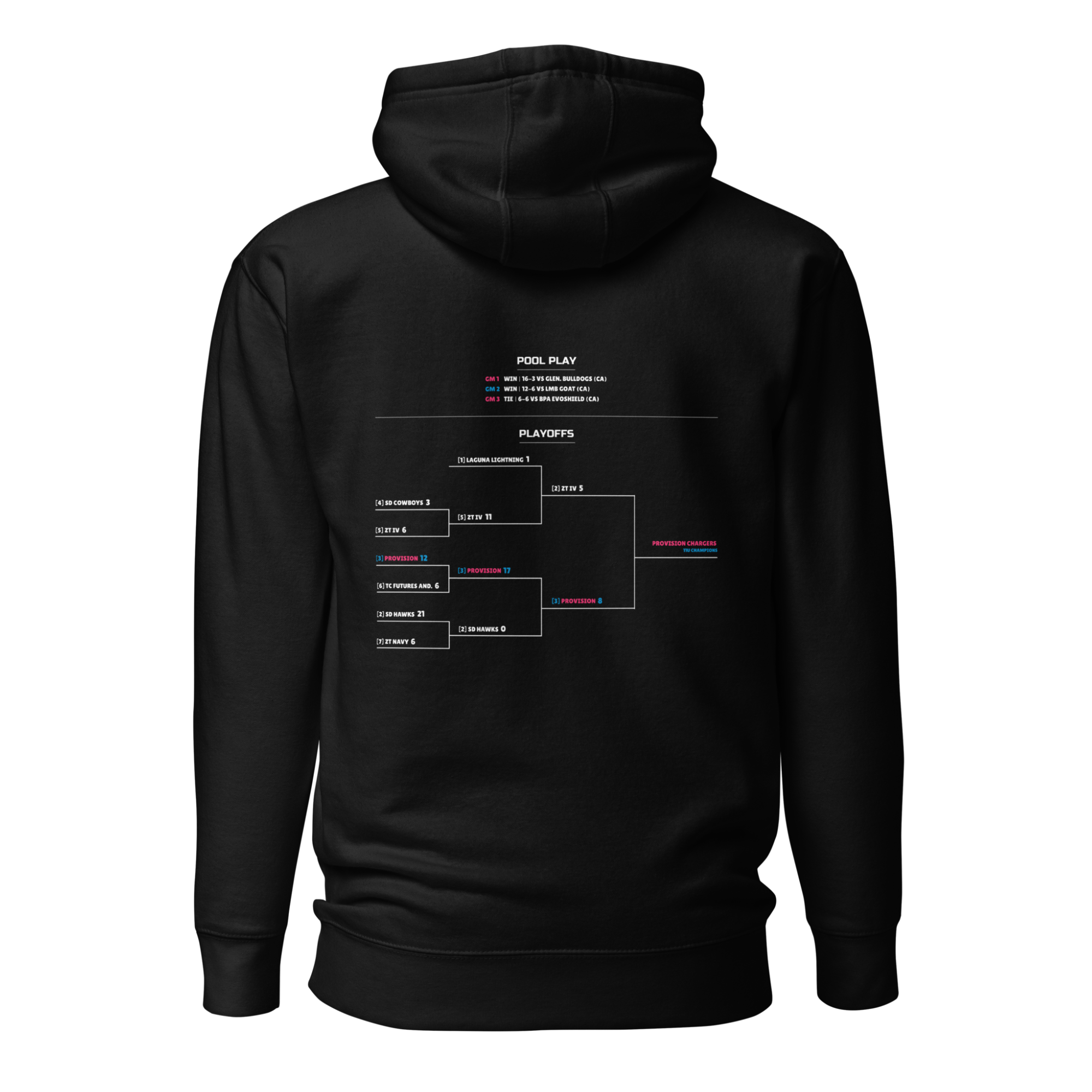 PS Ring Back (5).png