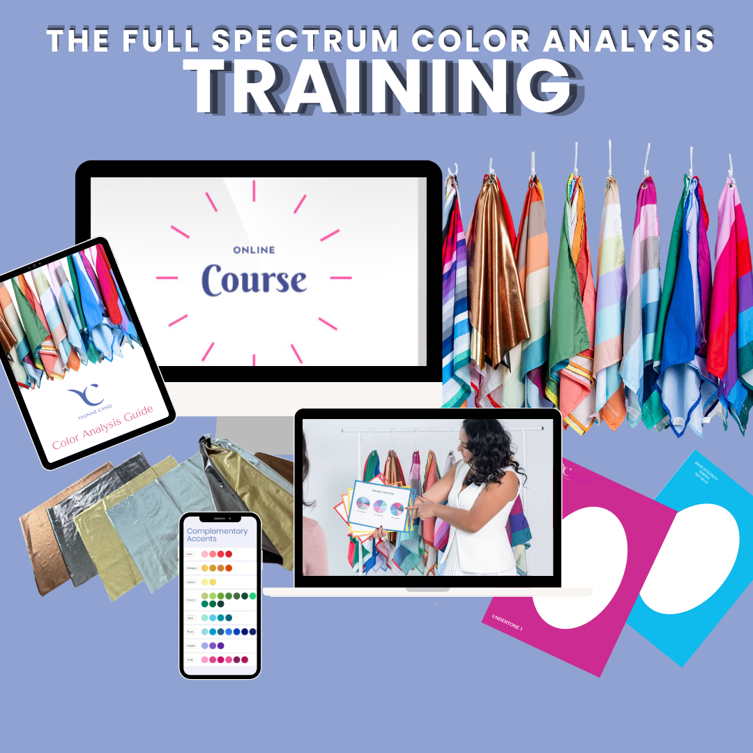 Advanced Color Analysis Kit
